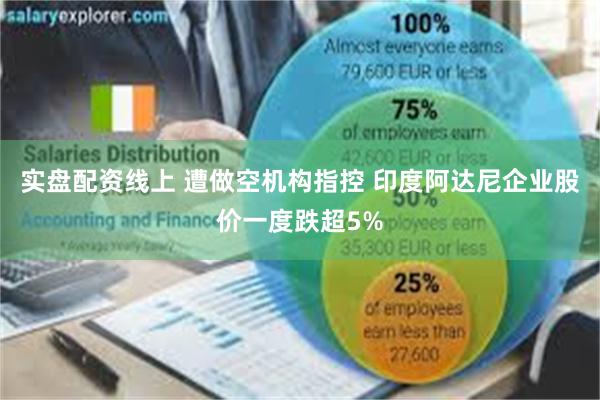 实盘配资线上 遭做空机构指控 印度阿达尼企业股价一度跌超5%