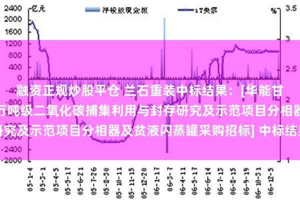 融资正规炒股平仓 兰石重装中标结果：[华能甘肃公司陇东能源基地百万吨级二氧化碳捕集利用与封存研究及示范项目分相器及贫液闪蒸罐采购招标] 中标结果公示