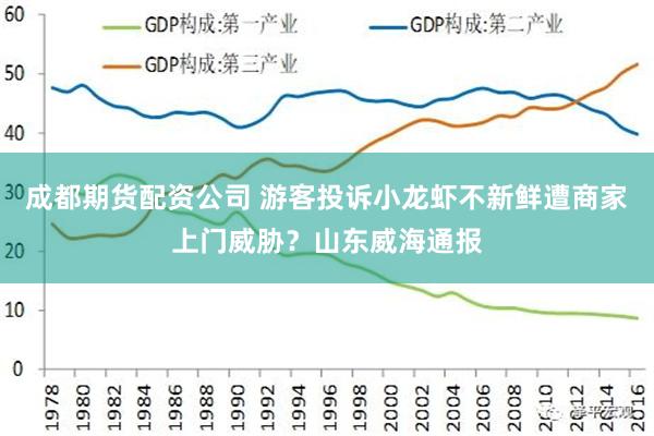 成都期货配资公司 游客投诉小龙虾不新鲜遭商家上门威胁？山东威海通报