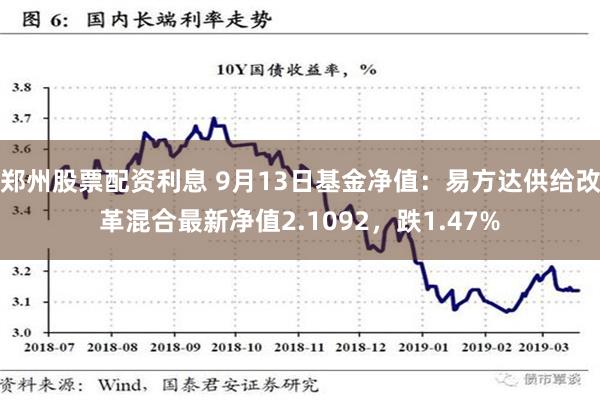 郑州股票配资利息 9月13日基金净值：易方达供给改革混合最新净值2.1092，跌1.47%