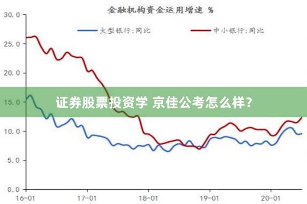 证券股票投资学 京佳公考怎么样？