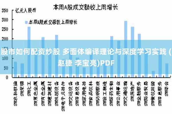 股市如何配资炒股 多面体编译理论与深度学习实践 (赵捷 李宝亮)PDF