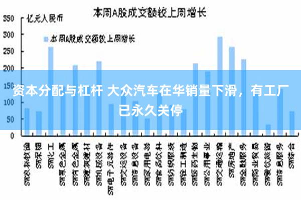 资本分配与杠杆 大众汽车在华销量下滑，有工厂已永久关停