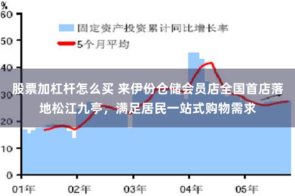 股票加杠杆怎么买 来伊份仓储会员店全国首店落地松江九亭，满足居民一站式购物需求