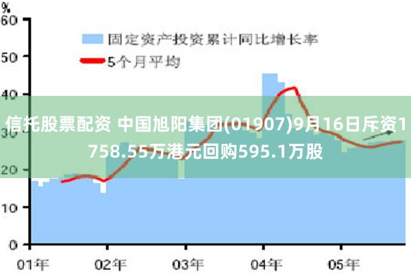 信托股票配资 中国旭阳集团(01907)9月16日斥资1758.55万港元回购595.1万股