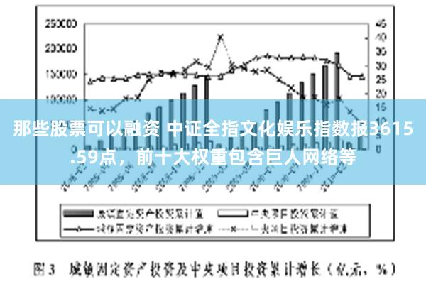那些股票可以融资 中证全指文化娱乐指数报3615.59点，前十大权重包含巨人网络等