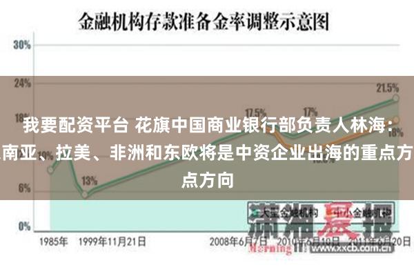 我要配资平台 花旗中国商业银行部负责人林海：东南亚、拉美、非洲和东欧将是中资企业出海的重点方向