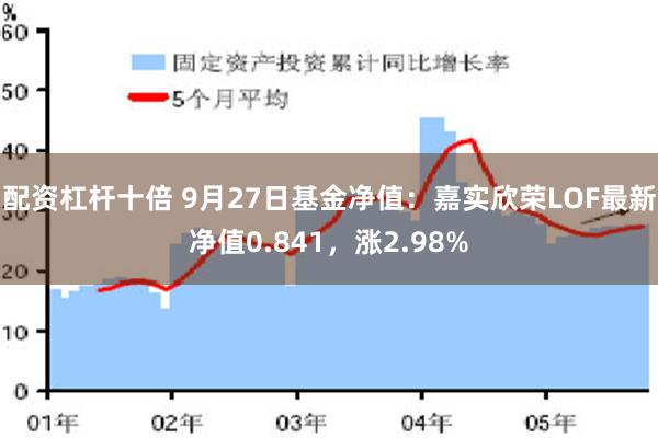 配资杠杆十倍 9月27日基金净值：嘉实欣荣LOF最新净值0.841，涨2.98%