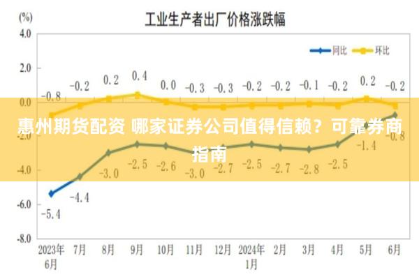 惠州期货配资 哪家证券公司值得信赖？可靠券商指南