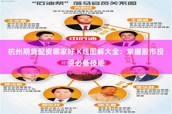 杭州期货配资哪家好 K线图解大全：掌握股市投资必备技能