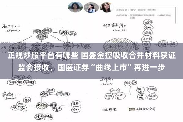 正规炒股平台有哪些 国盛金控吸收合并材料获证监会接收，国盛证券“曲线上市”再进一步