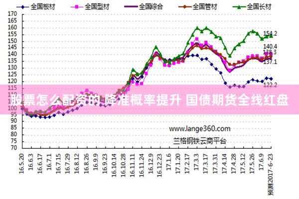 股票怎么配资的 降准概率提升 国债期货全线红盘