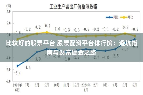 比较好的股票平台 股票配资平台排行榜：避坑指南与财富掘金之路