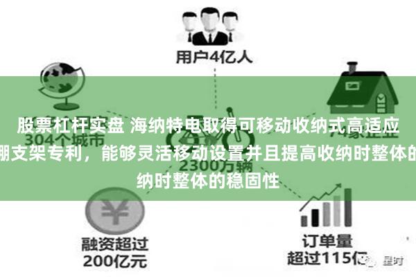 股票杠杆实盘 海纳特电取得可移动收纳式高适应光伏车棚支架专利，能够灵活移动设置并且提高收纳时整体的稳固性