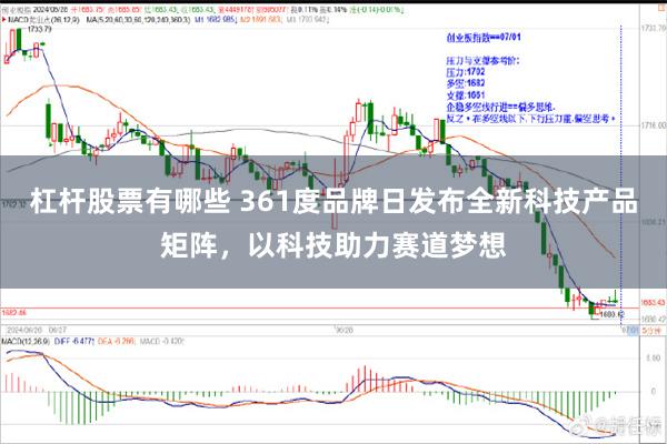 杠杆股票有哪些 361度品牌日发布全新科技产品矩阵，以科技助力赛道梦想