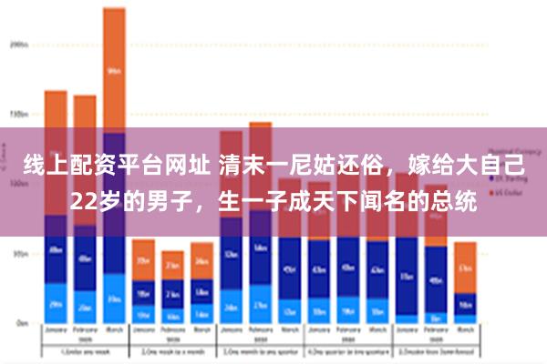线上配资平台网址 清末一尼姑还俗，嫁给大自己22岁的男子，生一子成天下闻名的总统
