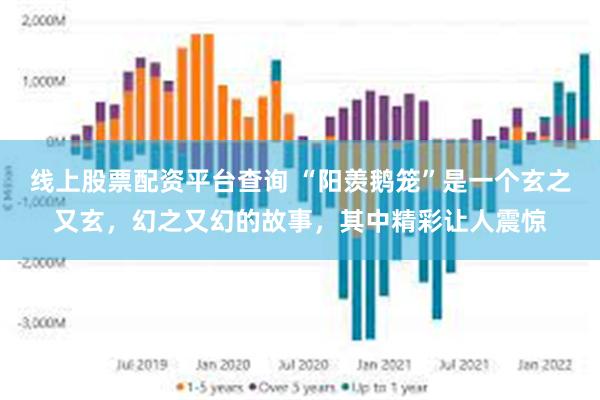 线上股票配资平台查询 “阳羡鹅笼”是一个玄之又玄，幻之又幻的故事，其中精彩让人震惊