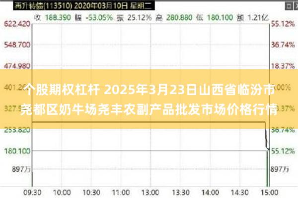 个股期权杠杆 2025年3月23日山西省临汾市尧都区奶牛场尧丰农副产品批发市场价格行情