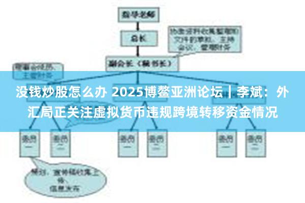 没钱炒股怎么办 2025博鳌亚洲论坛｜李斌：外汇局正关注虚拟货币违规跨境转移资金情况