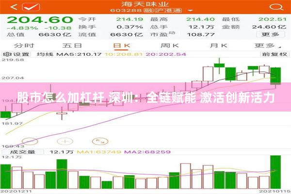 股市怎么加杠杆 深圳：全链赋能 激活创新活力