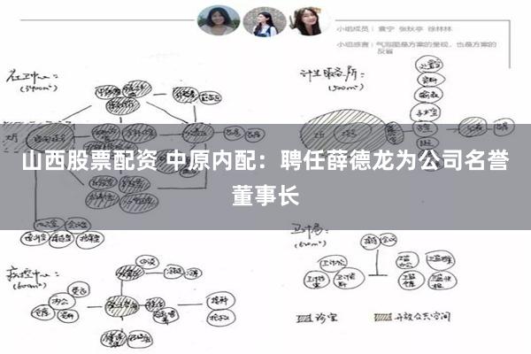山西股票配资 中原内配：聘任薛德龙为公司名誉董事长