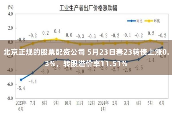 北京正规的股票配资公司 5月23日春23转债上涨0.3%，转股溢价率11.51%