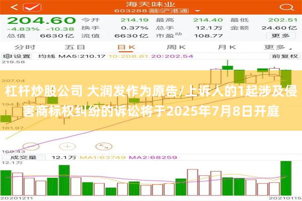 杠杆炒股公司 大润发作为原告/上诉人的1起涉及侵害商标权纠纷的诉讼将于2025年7月8日开庭
