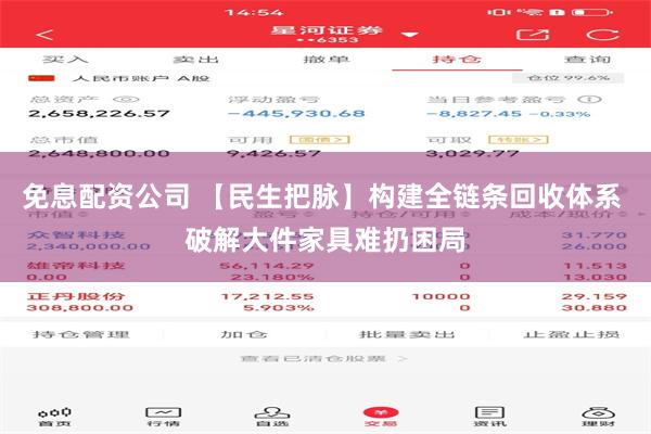 免息配资公司 【民生把脉】构建全链条回收体系 破解大件家具难扔困局